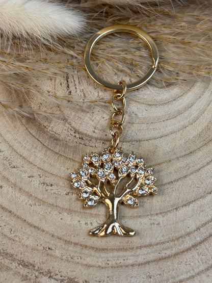 Tree of Life
