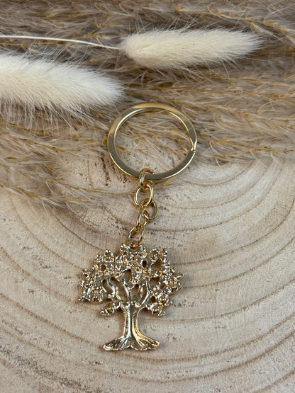 Tree of Life